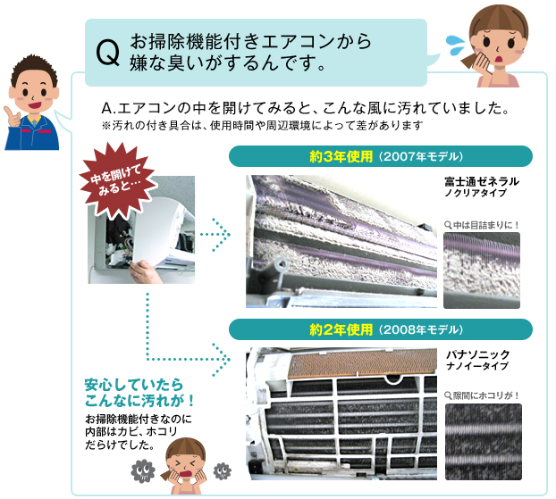 エアコンフィルター