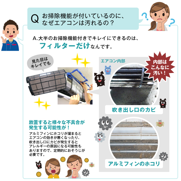 エアコンフィルター2